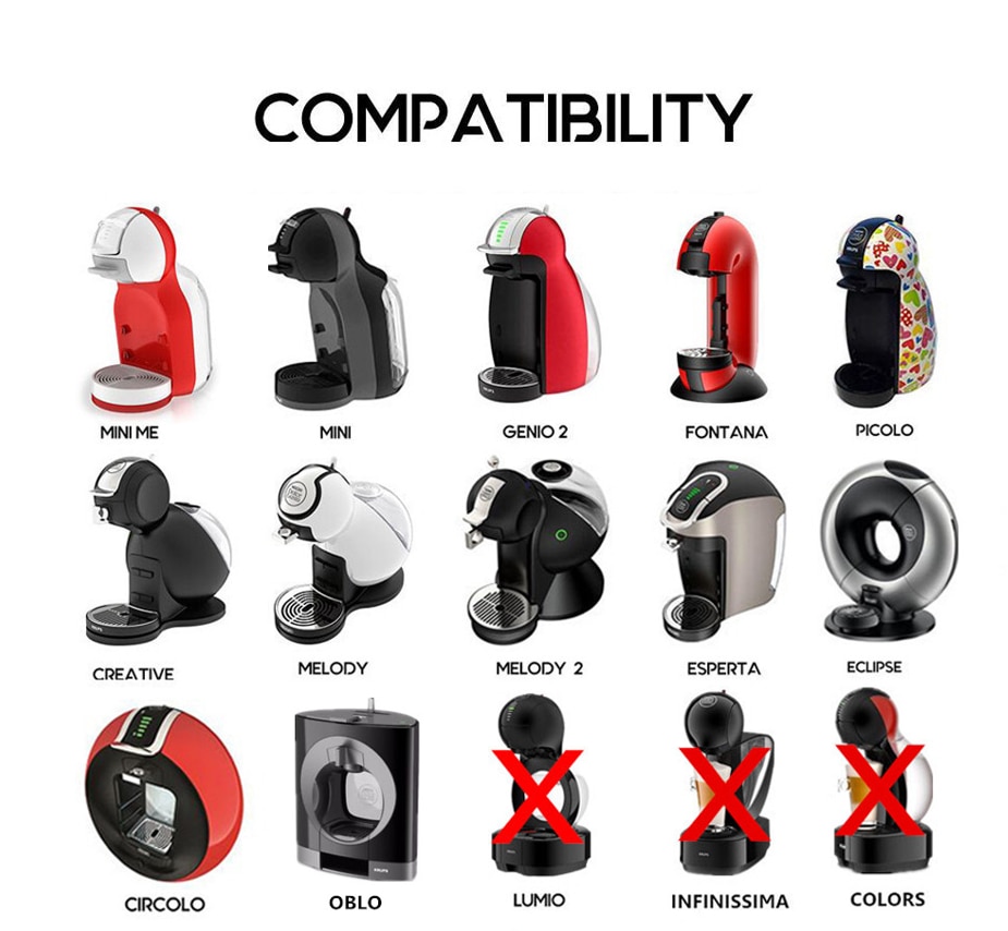 Cápsulas reutilizables para cafetera Dolce Gusto - Stop Basura