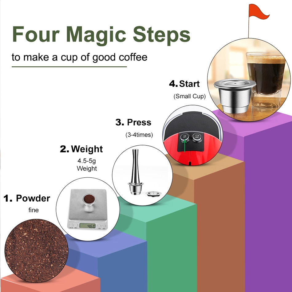 Cápsulas de café de acero inox para Nespresso - Stop Basura